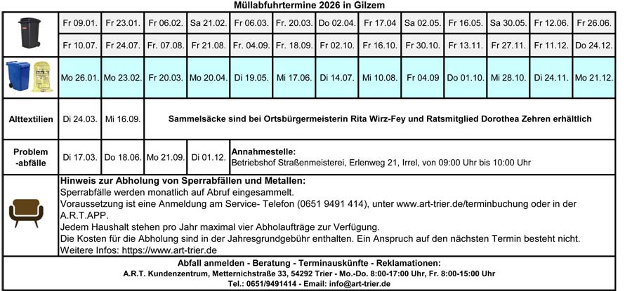 Müllabfuhrtermine Gilzem 2026